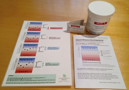 Lernmaterialien zum Säuren-Basen-Gleichgewicht mit Farbskalen, Teststreifen und Pulverdose