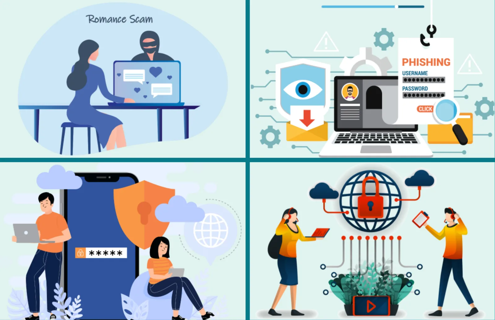 Vier Illustrationen zu Sicherheitsthemen: Romance Scam, Phishing, Cloud-Sicherheit und Datenmanagement