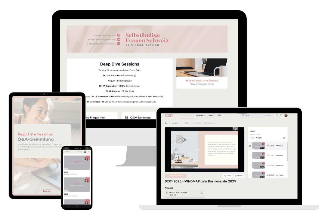 Mockup der Deep Dive Sessions und Plattform-Bereiche auf Desktop, Tablet und Smartphone
