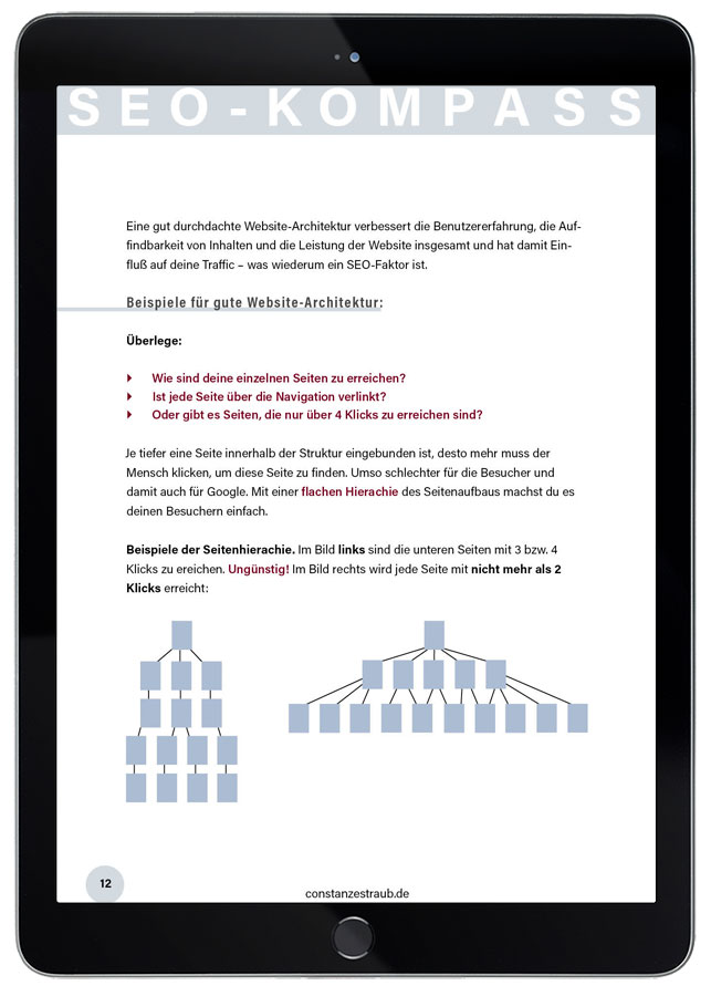 Tablet-Mockup SEO-Kompass Textseite mit Seitenhierarchie-Diagrammen und Erklärungen