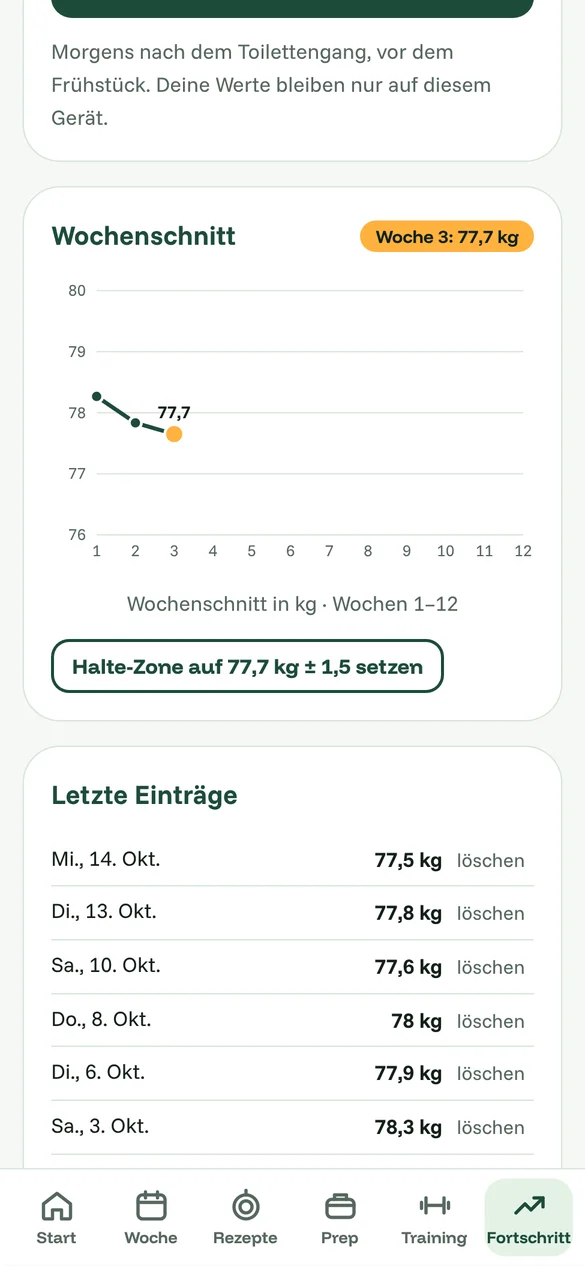 Halteplan-App: Dein Wochenschnitt