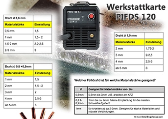 Werkstattkarte für Fülldrahtschweißgerät PIFDS 120 mit Einstellungstabellen