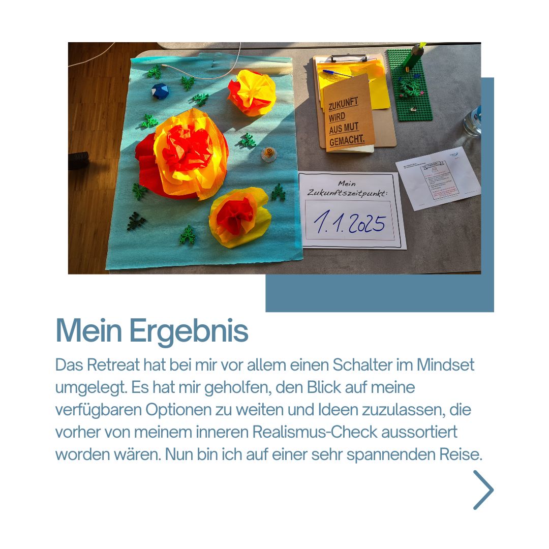 Erfolgsergebnisse aus der Strategie-Offensive
