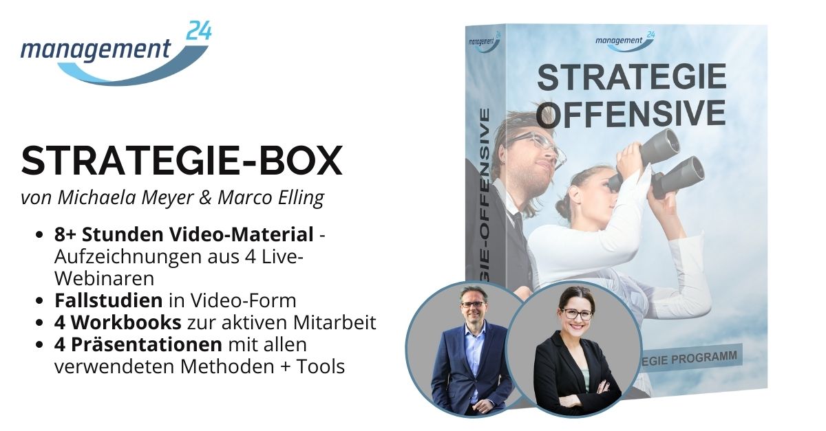 Hero-Banner Strategie-Offensive-Paket mit Produktbox, zwei Trainern und Kursinhalten