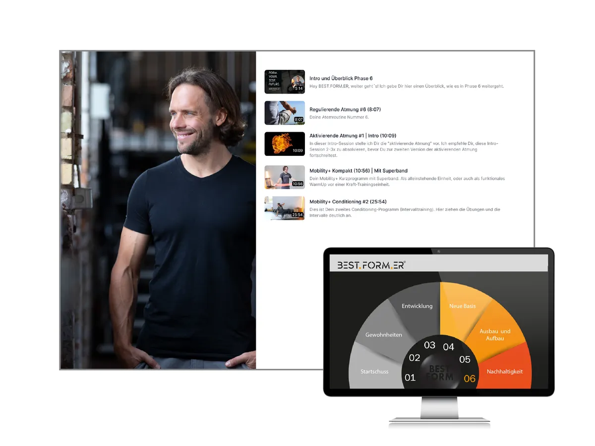 Strong Habits Phase 6 Kurs-Dashboard Vollansicht mit Trainer, Video-Liste und Struktur-Diagramm