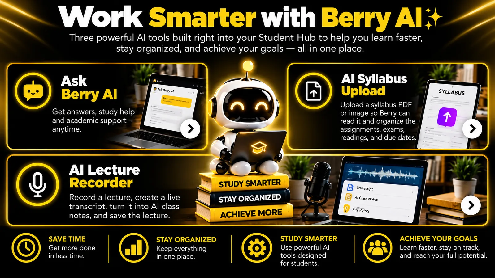 Berry AI Tools mit KI-Chatbot, Funktionen Ask Berry AI, AI Syllabus Upload, AI Lecture Recorder