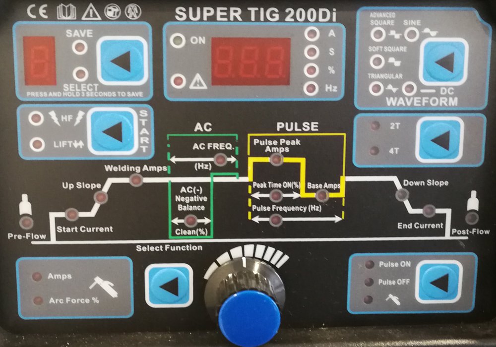 Super TIG 200 AC/DC WIG Schweißgerät Steuereinheit mit beschrifteten Bedienelementen, Funktionsdiagramm