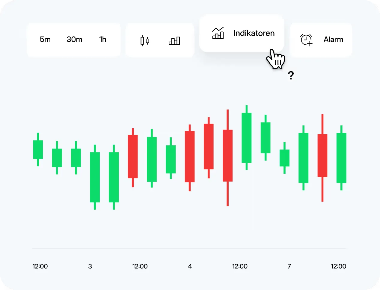 Top Trader Einzelcoaching Coaching-Inhalte Mobile