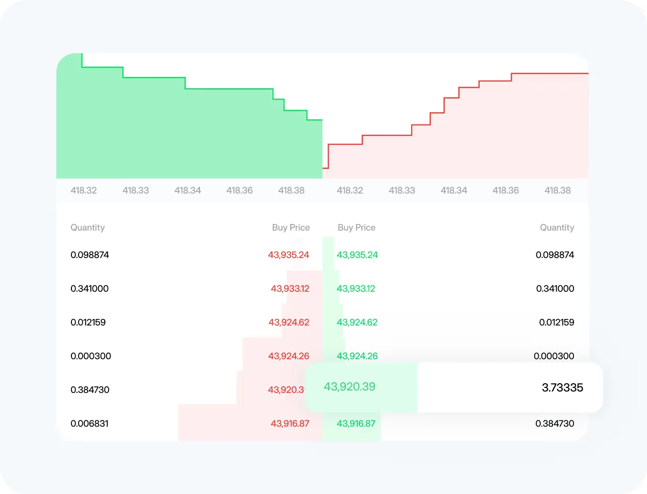 Top Trader Einzelcoaching Handelstechniken Mobile