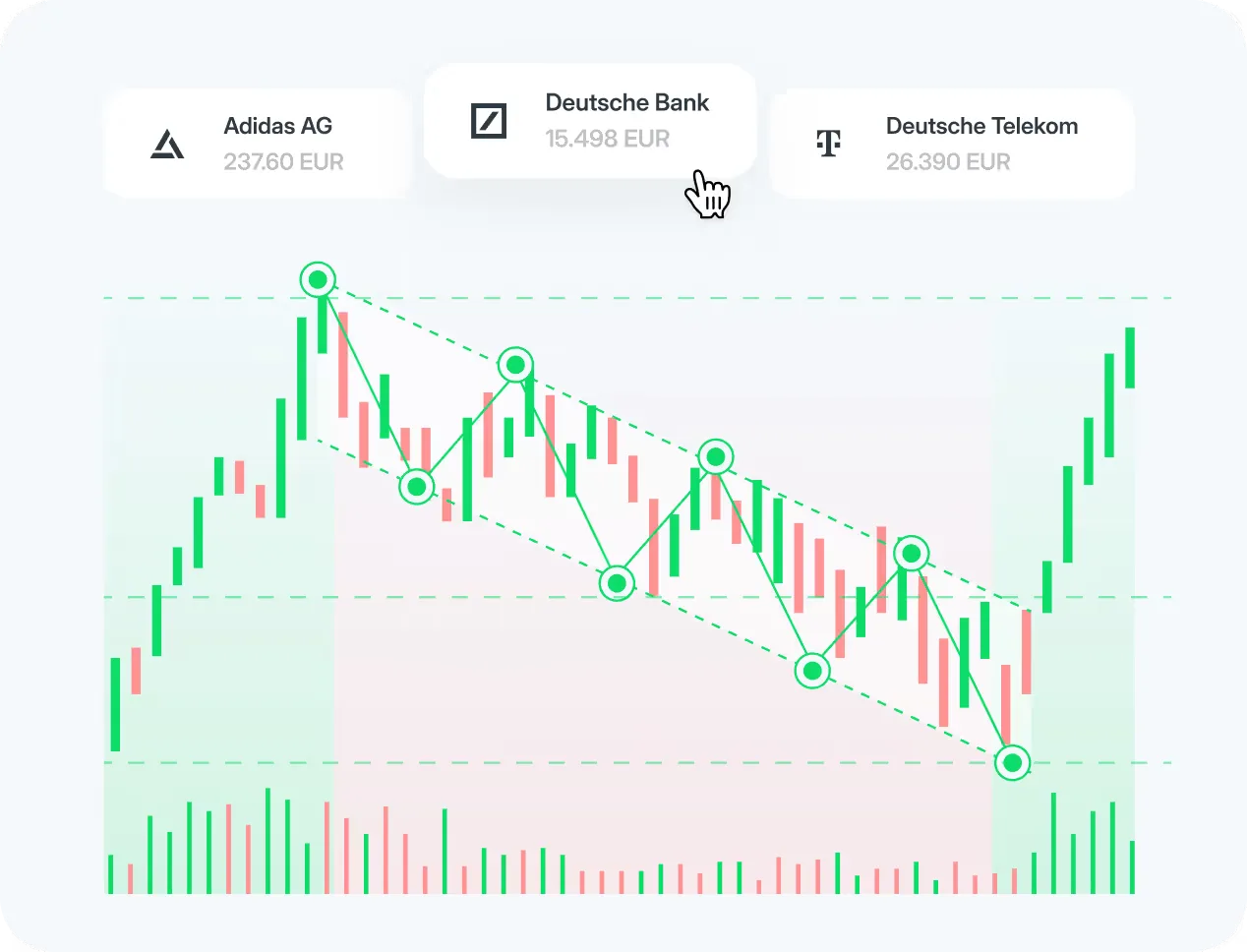 Top Trader Einzelcoaching Mentoring Mobile