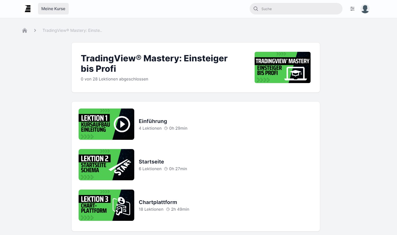 Kurs-Übersichtsseite TradingView Mastery Einsteiger bis Profi mit Lektionen
