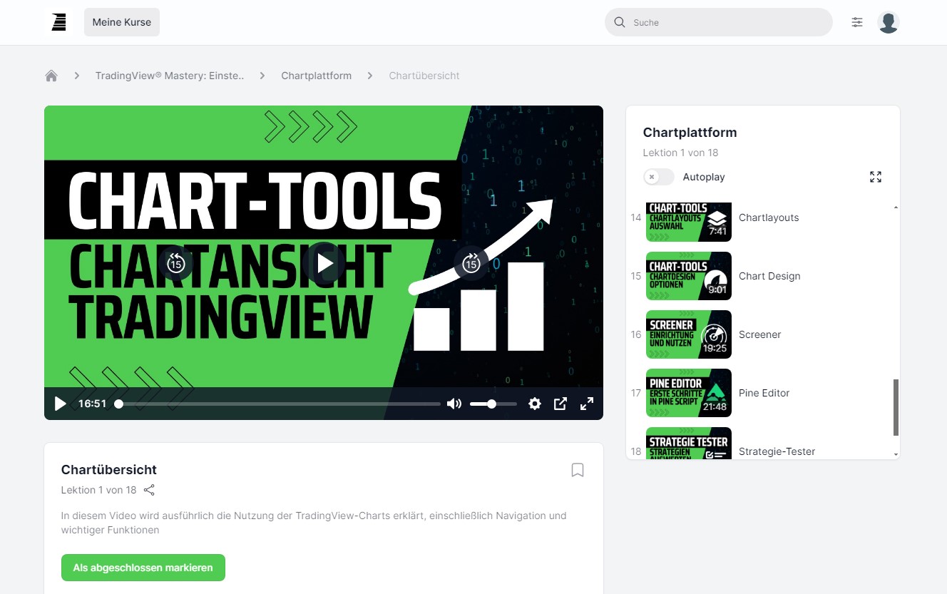 Video-Lektion Chartplattform in TradingView Mastery mit Video-Player und Lektionsliste