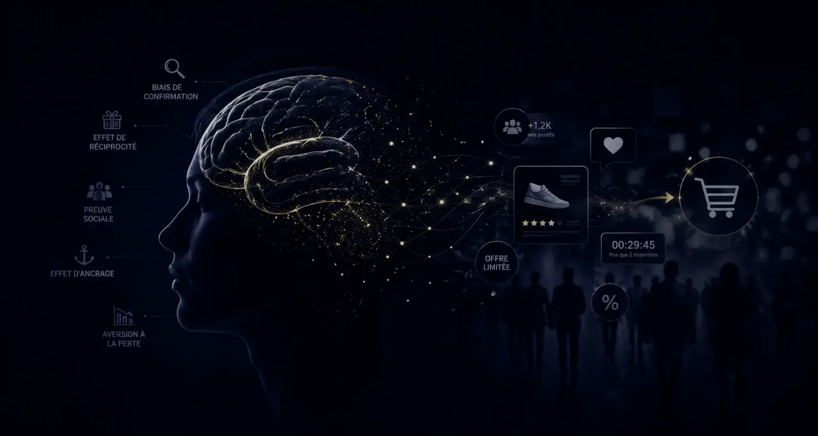 Digitale Illustration eines Gehirns mit Neuro-Marketing-Elementen und Kaufsignalen