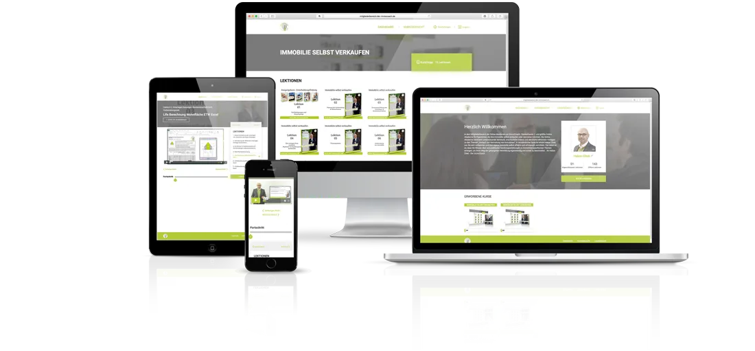 Responsive Mockup des Online Kurses auf Desktop, Tablet und Smartphone mit Kursplattform-Interface