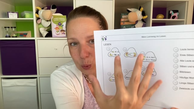 Virtuelles Klassenzimmer – Lernkurs für die Grundschule 3 Interaktive Lernmethoden im virtuellen Klassenzimmer