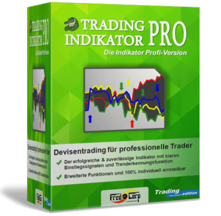 Währungspower Indikator PRO – Software für Devisenhandel