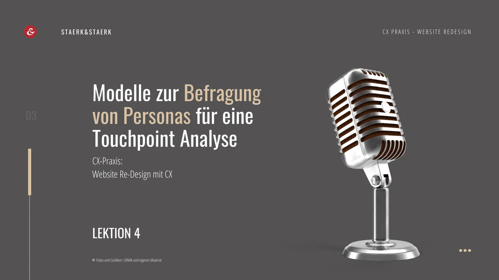 Videolektion 4 mit klassischem Vintage-Mikrofon, Thema Befragungsmodelle für Personas und Touchpoint-Analyse
