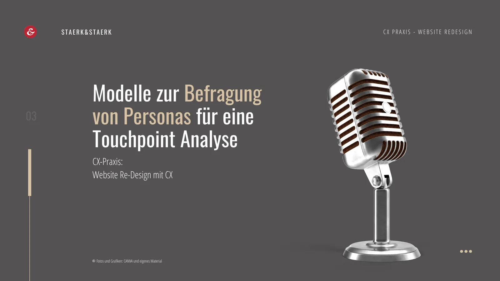 Vintage-Mikrofon auf grauem Hintergrund mit Text zu Persona-Befragungen für Touchpoint Analyse