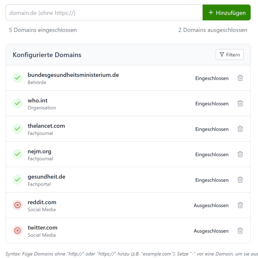 Wortliga Konfigurierte Domains Liste zeigt 5 eingeschlossene und 2 ausgeschlossene Domains mit Status-Anzeige