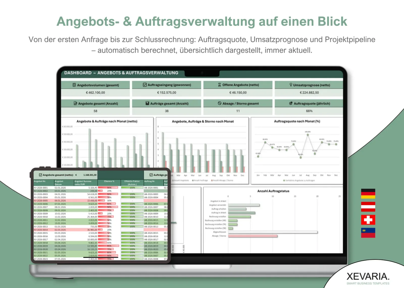 XEVARIA Profi Master Set – Bürovorlagen-Paket 12 XEVARIA Angebots- und Auftragsverwaltung Excel Vorlage mit Dashboard und Projektpipeline