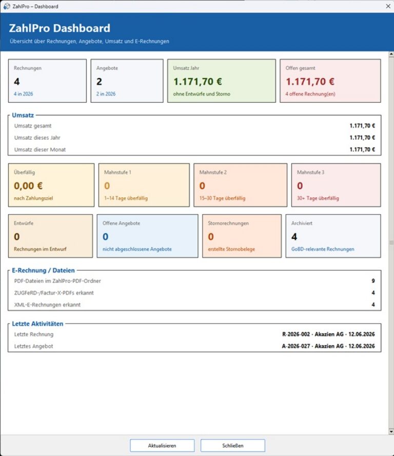 ZahlPro Rechnungssoftware – Faktura ohne Abo