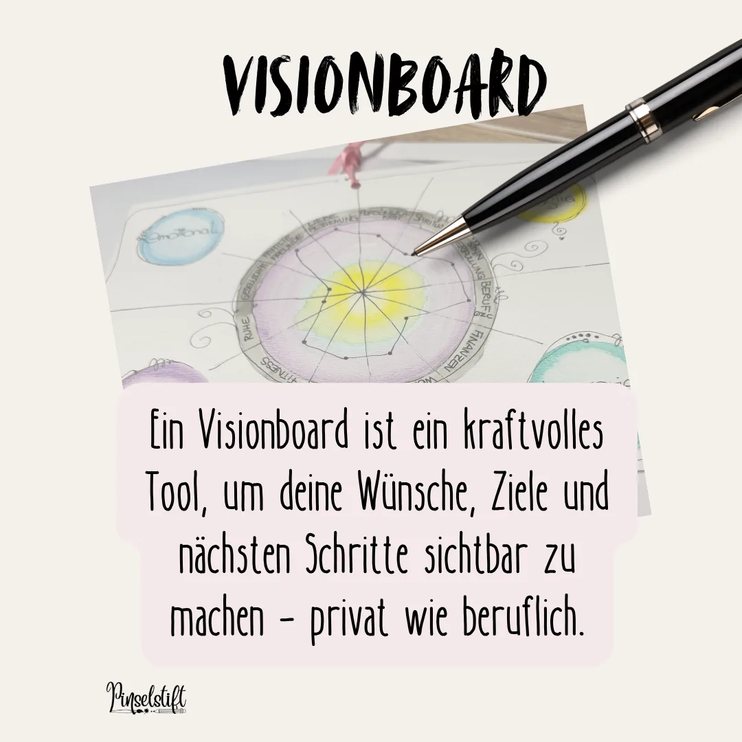 Zauberhaftes Visionboard – E-Book zur Zielfindung 4 Visionboard mit Mandala-Motiv und farbiger Markierung, Pinsel und Text zur kreativen Anwendung