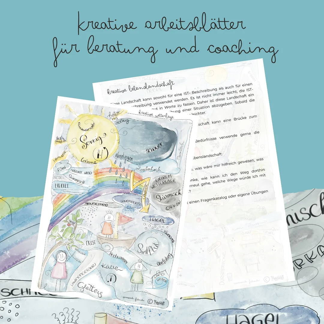 Zauberhaftes Visionboard – E-Book zur Zielfindung 10 Kreative Arbeitsblätter für Beratung und Coaching mit illustrierten Landschaftsmotiven und Text