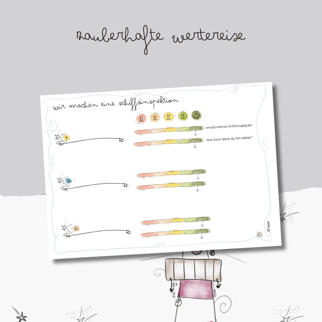Zauberhaftes Visionboard – E-Book zur Zielfindung 14 Christina, Autorin von Zauberhaftes Visionboard
