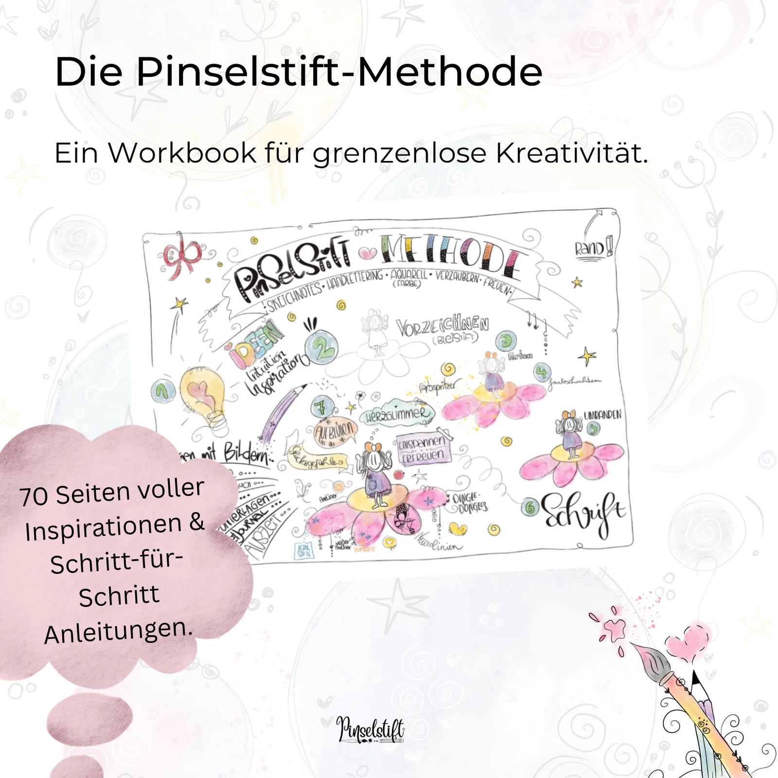 Zauberhaftes Visionboard – E-Book zur Zielfindung 13 Titelseite Pinselstift-Methode Workbook mit Überschrift und Illustrationen zur grenzenlosen Kreativität