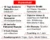 10 Tage Schlank statt sauer – Abnehm-Coaching mit Basenkur