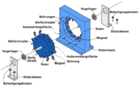 Der Magnetmotor – Freie Energie Motor selber bauen Komplettpaket Ausgabe 2023 7 image