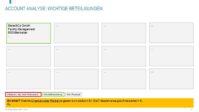Fertige Key Account Plan Vorlagen - Hartmut Sieck 4 image