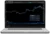 ATAS Indicator – Futures-Trading-Indikator von Phil Wasmuth