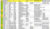 Business Process Steps: MS Excel – SAP-S/4HANA-Prozessliste
