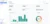 Cashflow Signals Chat – Signaldienst für Trader von Markus Herfert