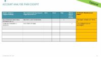 Fertige Key Account Plan Vorlagen - Hartmut Sieck 7 image