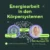 Energiearbeit in den Körpersystemen via Online Zoom