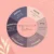 Happy Money Girl System – Mitgliederbereich zum Geld-Mindset