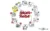 Heldenreise Iconset – Icon-Set für Storytelling von David Goebel