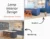 Interior Design – Ausbildung in Raumgestaltung von Jacqueline Heneis