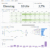 KIP – Analyse-Tool für E-Mail-Marketing