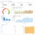 KlickTipp Intelligence Platform – E-Mail-Analyse-Software