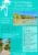 Koh Phangan Reiseführer – E-Book mit Inseltipps für Thailand