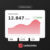 LetoLinks – WordPress Link-Tracking-Plugin