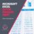 Microsoft Excel zur Dateneingabe und Produkte – Tabellen-Videokurs
