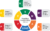 Positive Leadership: Zirkel – Live-Kurs für Führungskräfte