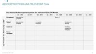 Fertige Key Account Plan Vorlagen - Hartmut Sieck 29 image