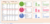 Ultimate Dynamic Personal Budget in Google Sheets
