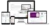 YouTube Mastery – Videokurs zum Kanalaufbau